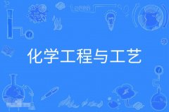 2023年广东自考化学工程与工艺本科专业